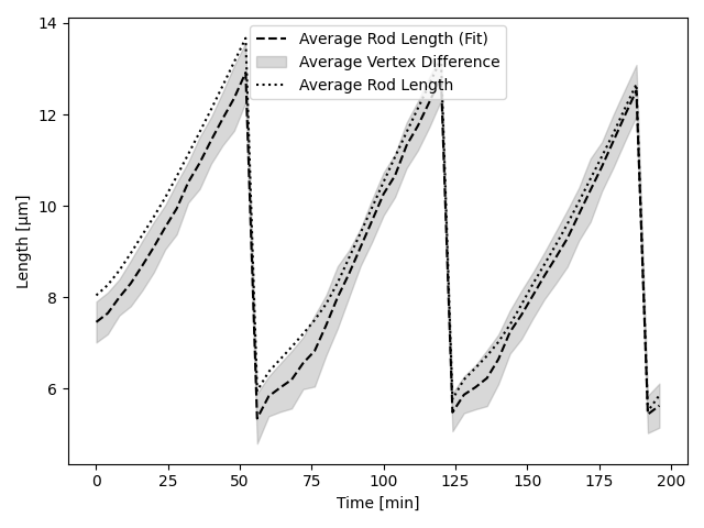 _images/displacement-calculations.png